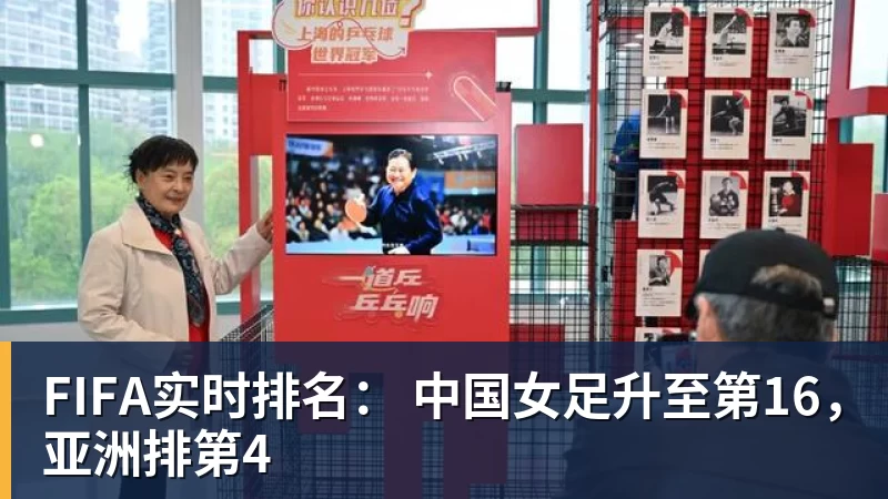 好博体育FIFA实时排名: 中国女足升至第16,亚洲排第4
