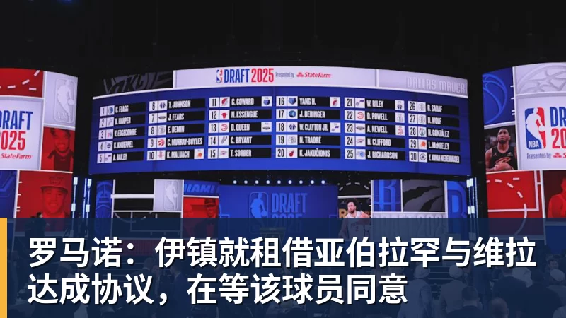 罗马诺:伊镇就租借亚伯拉罕与维拉达成协议,在等该球员同意